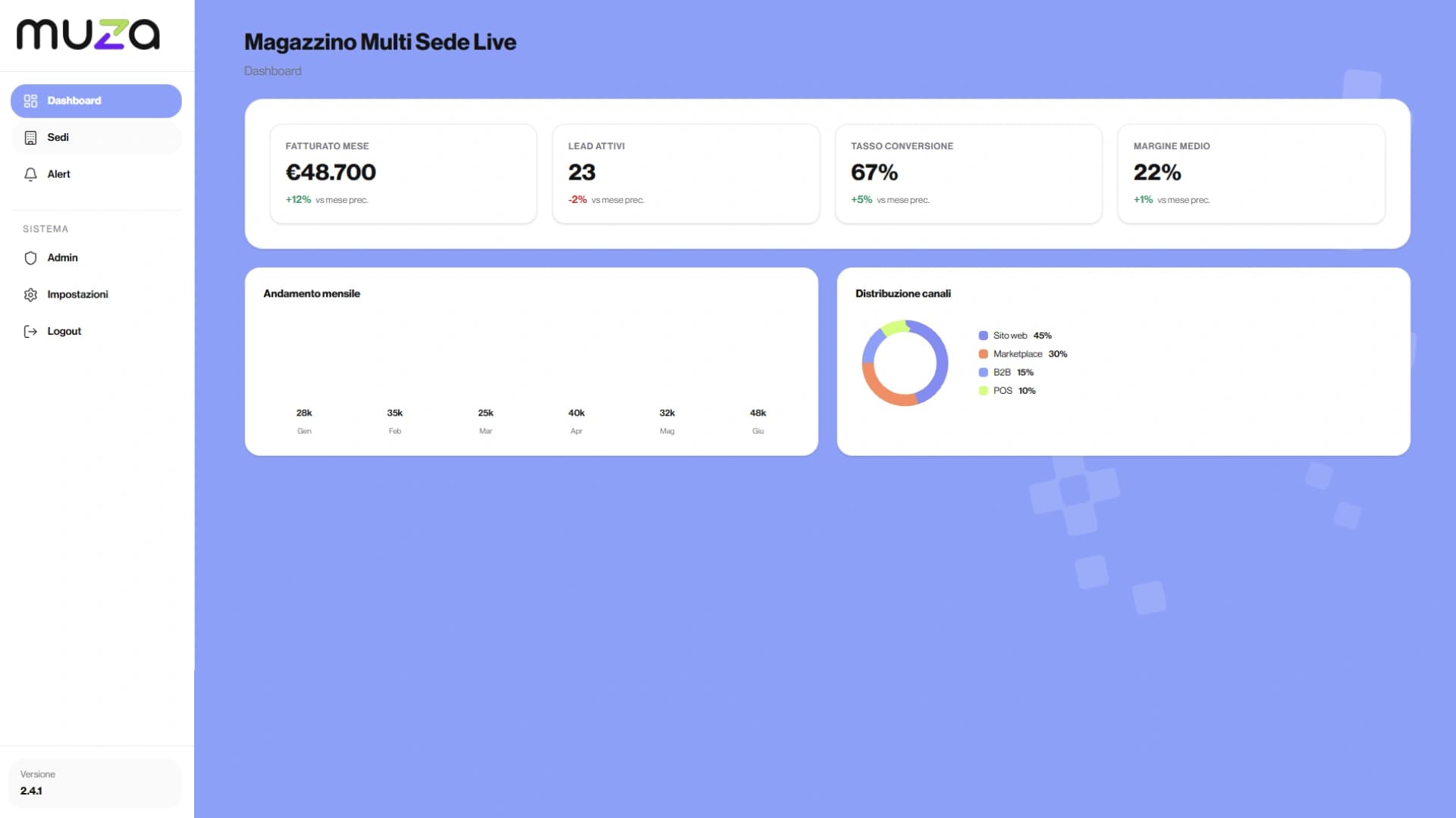 Magazzino multi sede live